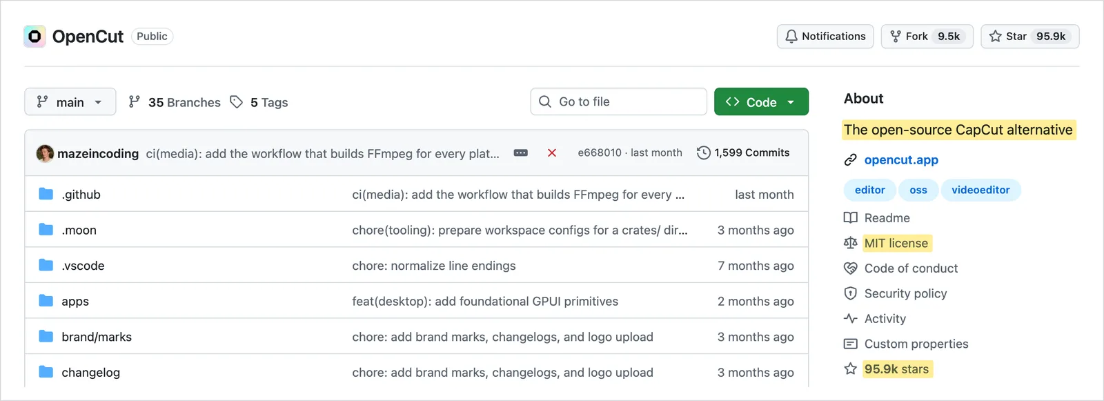 Página do OpenCut no GitHub com a descrição The open-source CapCut alternative, a licença MIT e 95,9 mil estrelas grifadas