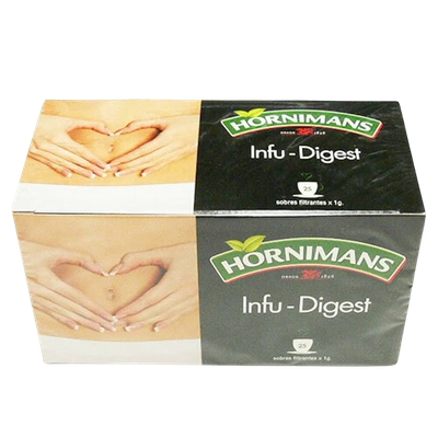Hornimans Infu - Digest