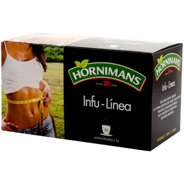 Hornimans Infu-Linea