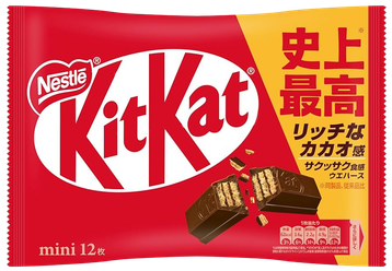 Kit Kat Chocolate